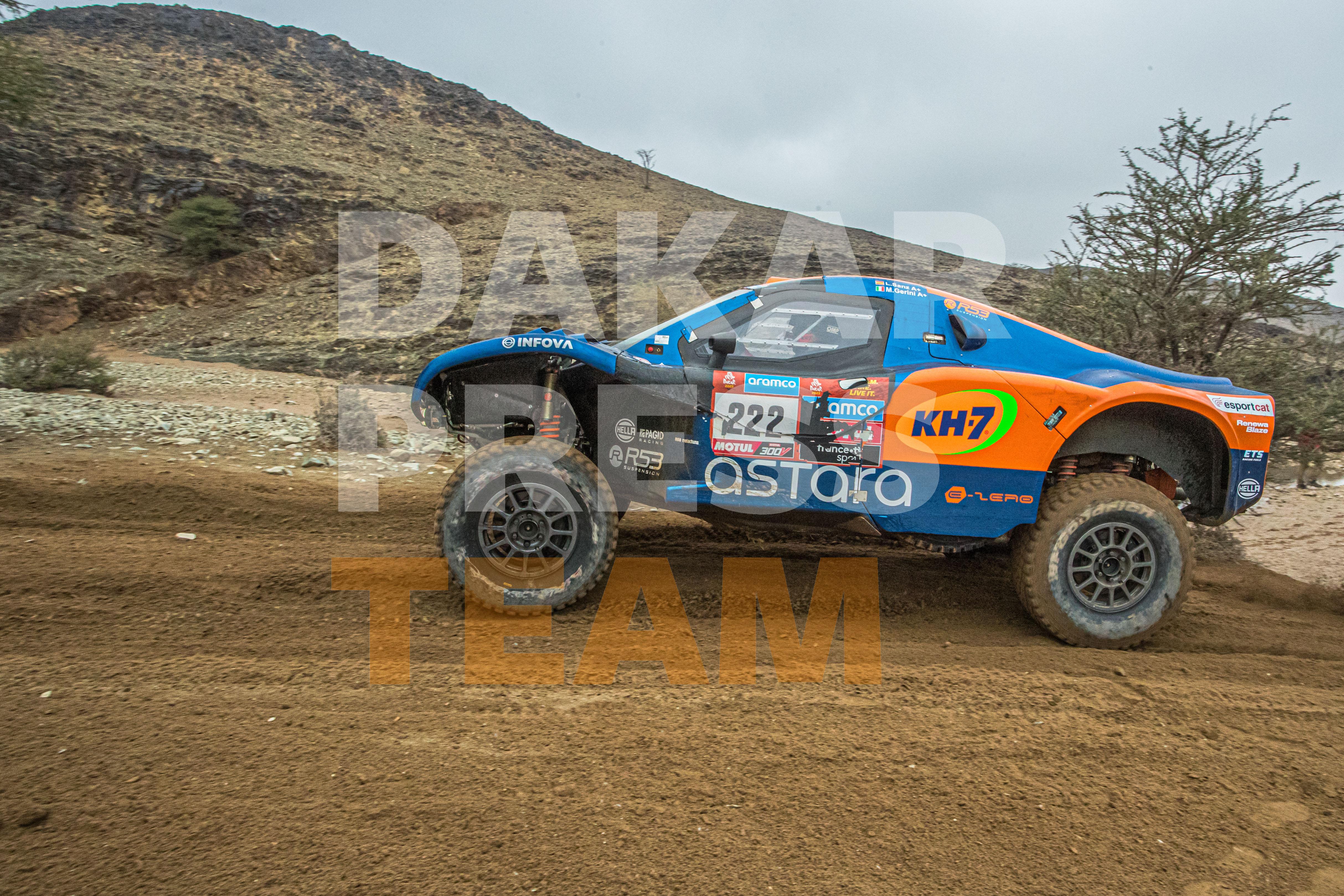 Dakar Press Team AUSTRALIA - Owner Dakar Press Team AUSTRALIA - Own